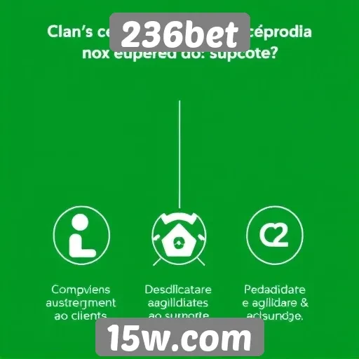 Diferenciais do atendimento ao cliente da 236bet